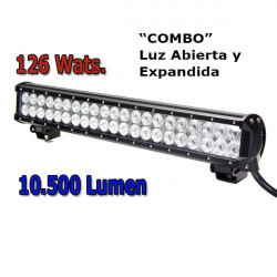 Lámpara Led CREE 126W Luz Concentrada y Expandida