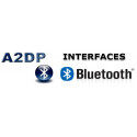 A2DP Bluetooth Interfaces